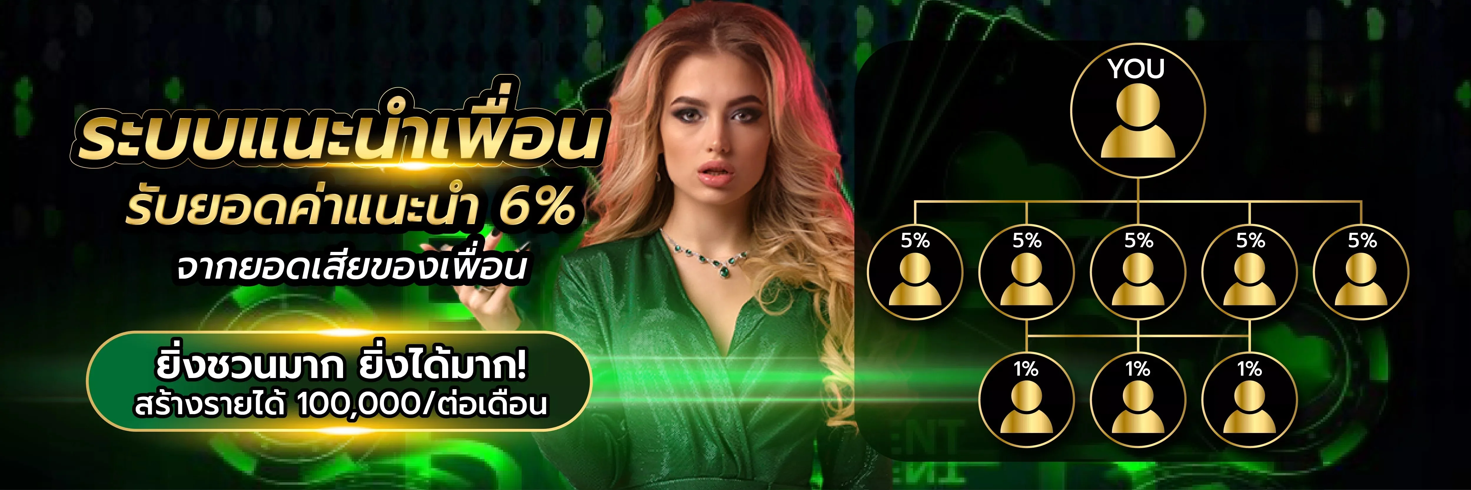 hawaiii888 (HAWAII888) | สล็อต คาสิโน ฝากถอนออโต้
